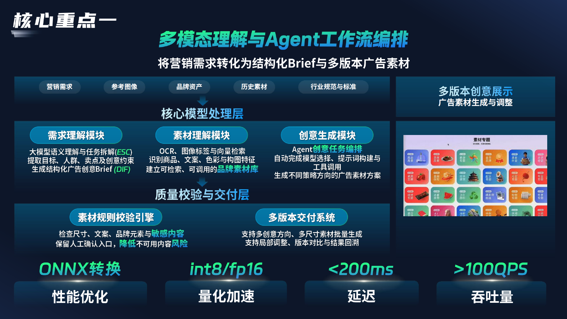 AI广告创意设计与增长Agent平台 PDF 第4页