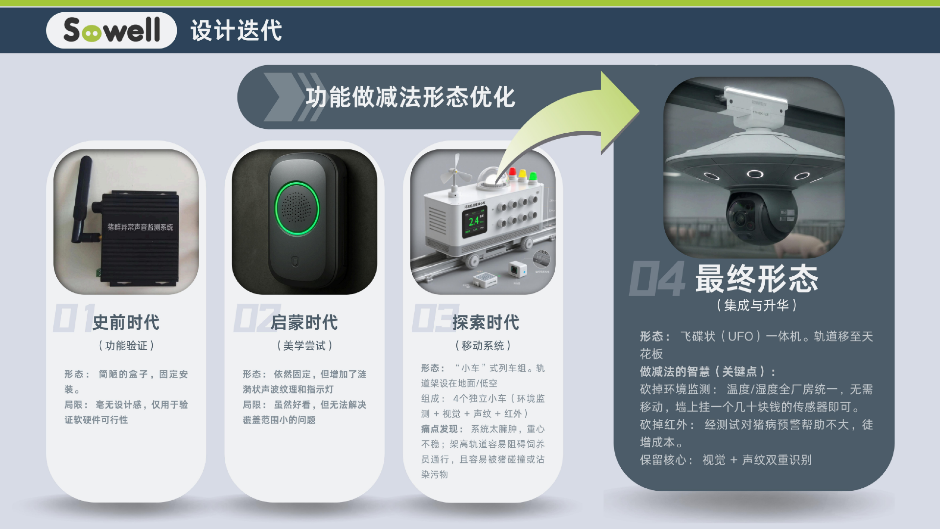 听得见声音健康 PDF 第13页